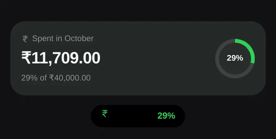 MoneyOS Live Activity on the Lock Screen showing 29% of the monthly budget used