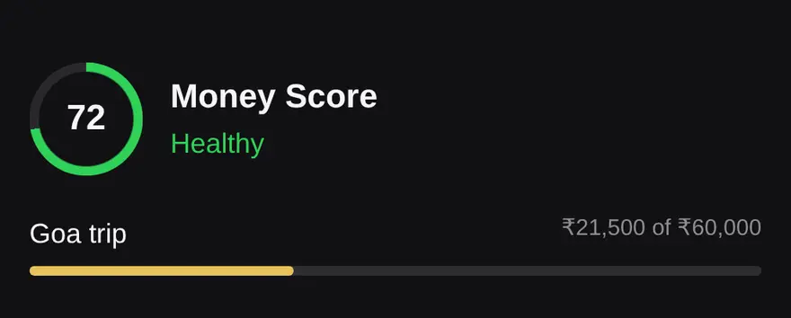 MoneyOS Money Score of 72, Healthy, and a Goa trip savings goal