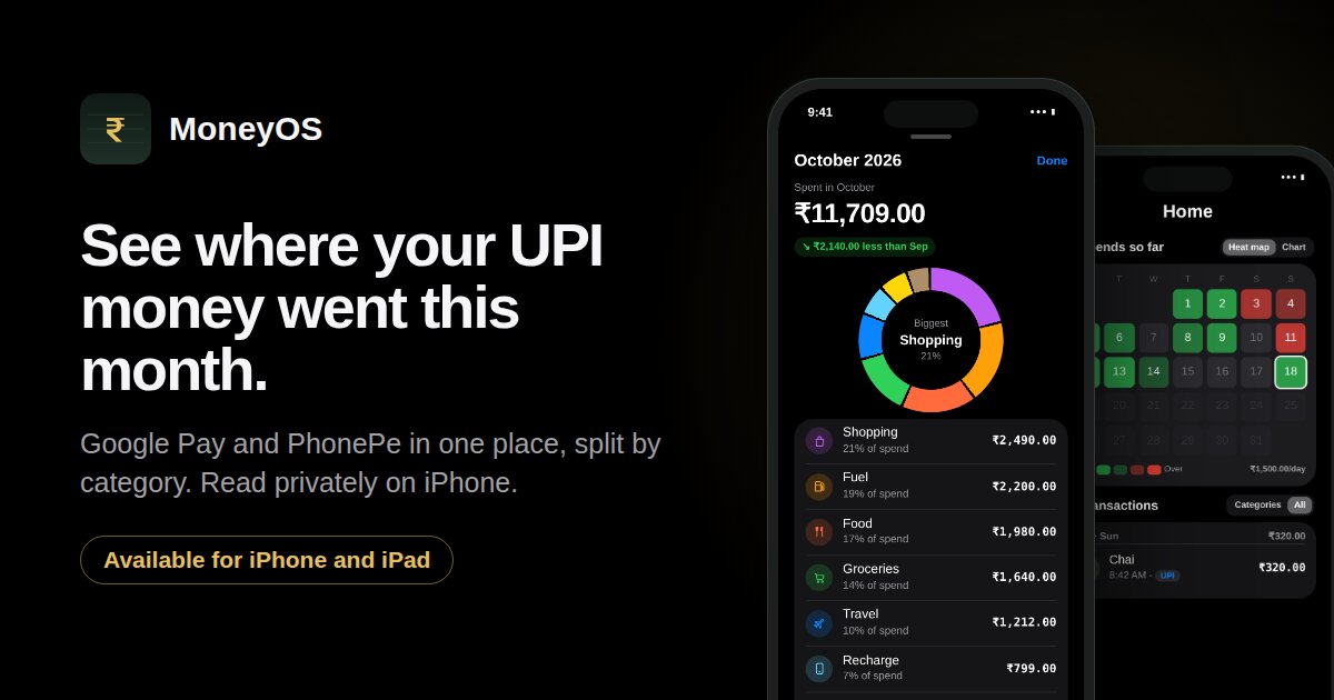 MoneyOS category breakdown with the headline See where your UPI money went this month